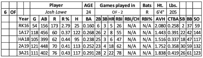 Screen Shot 2022-01-16 at 4.02.11 PM